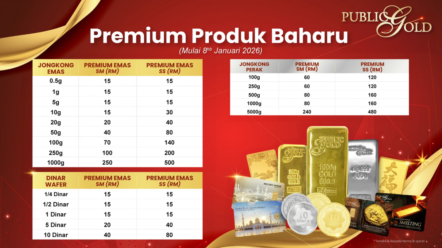 Premium Produk