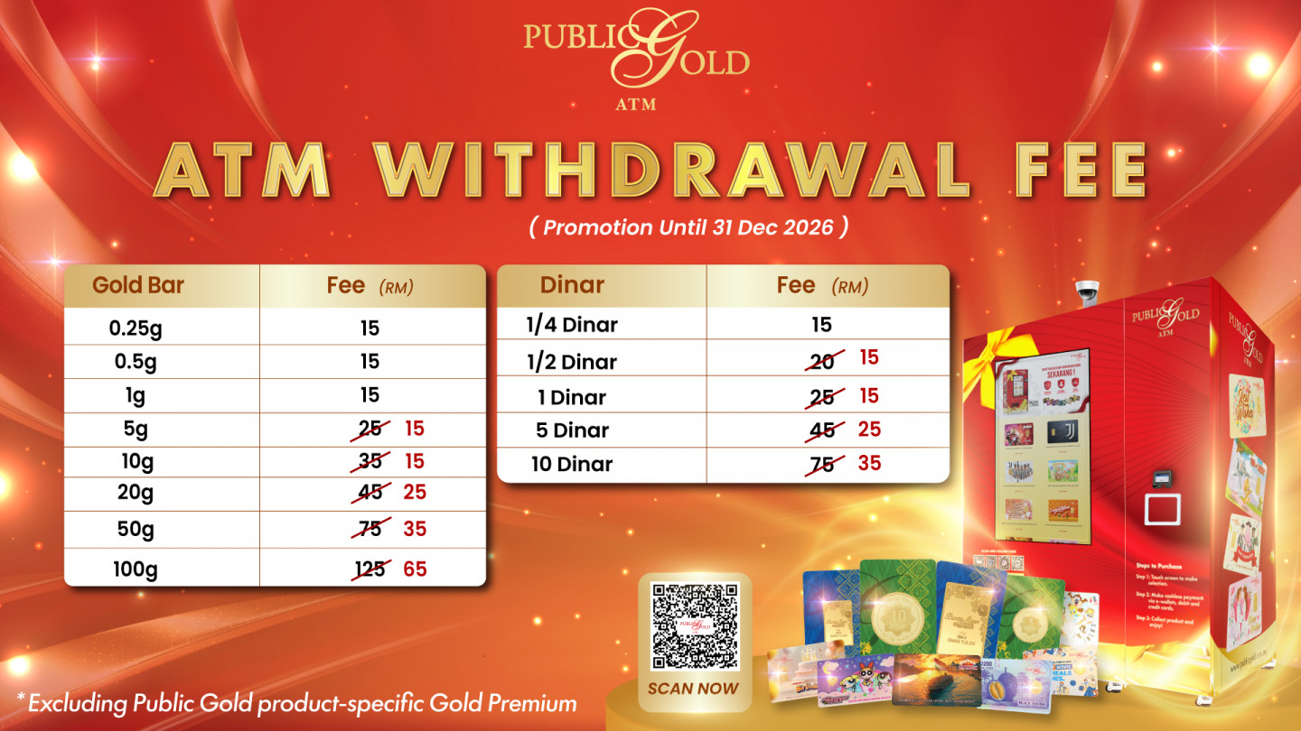 Gold ATM Withdrawal Fee