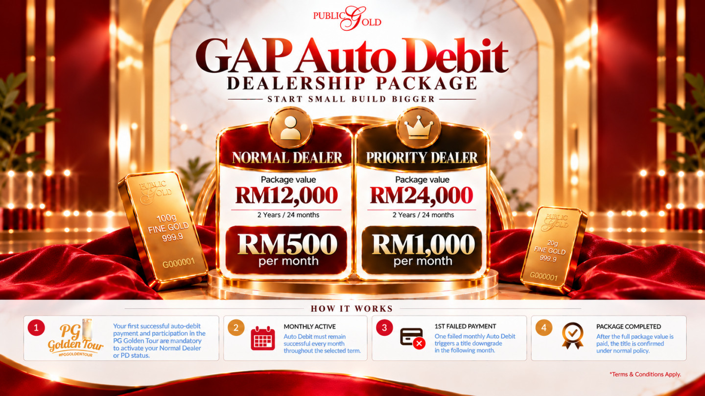 DRD - Auto Debit Dealership Packages