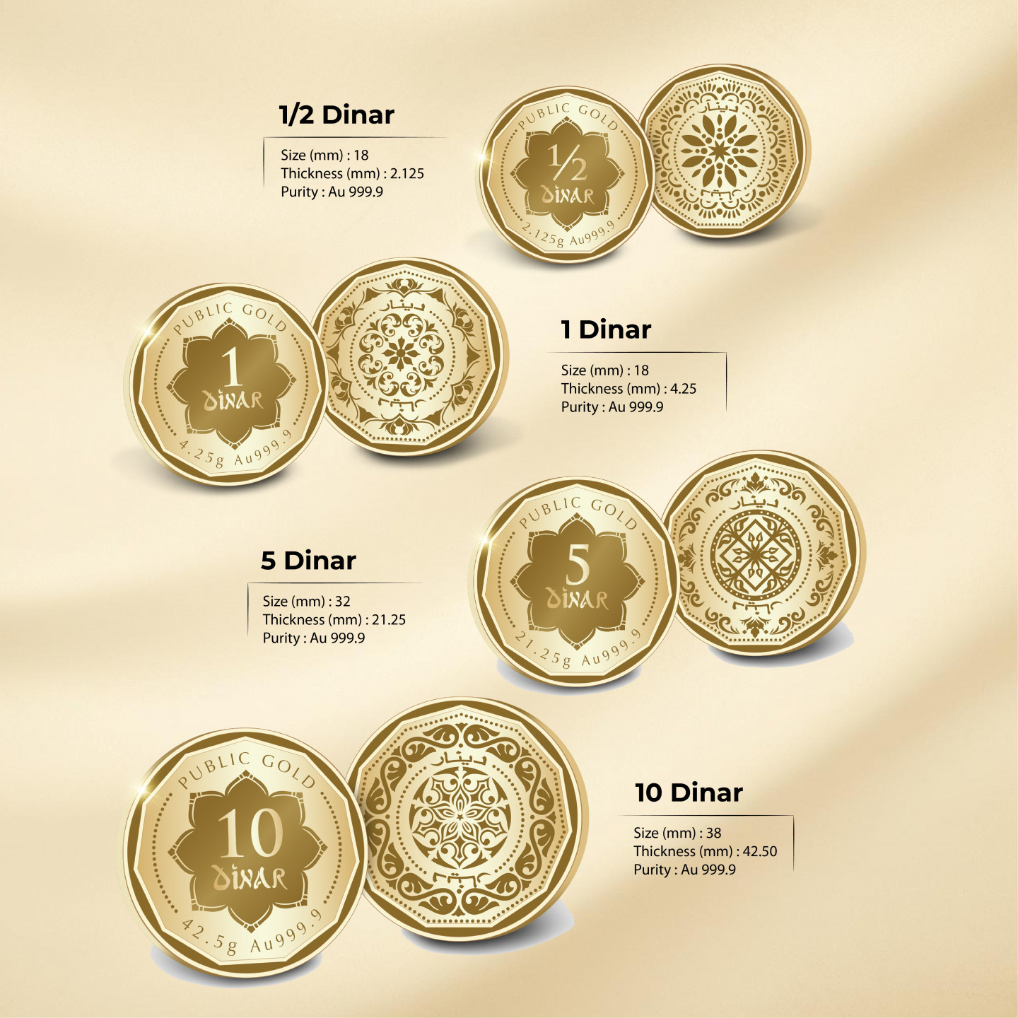 Dinar set