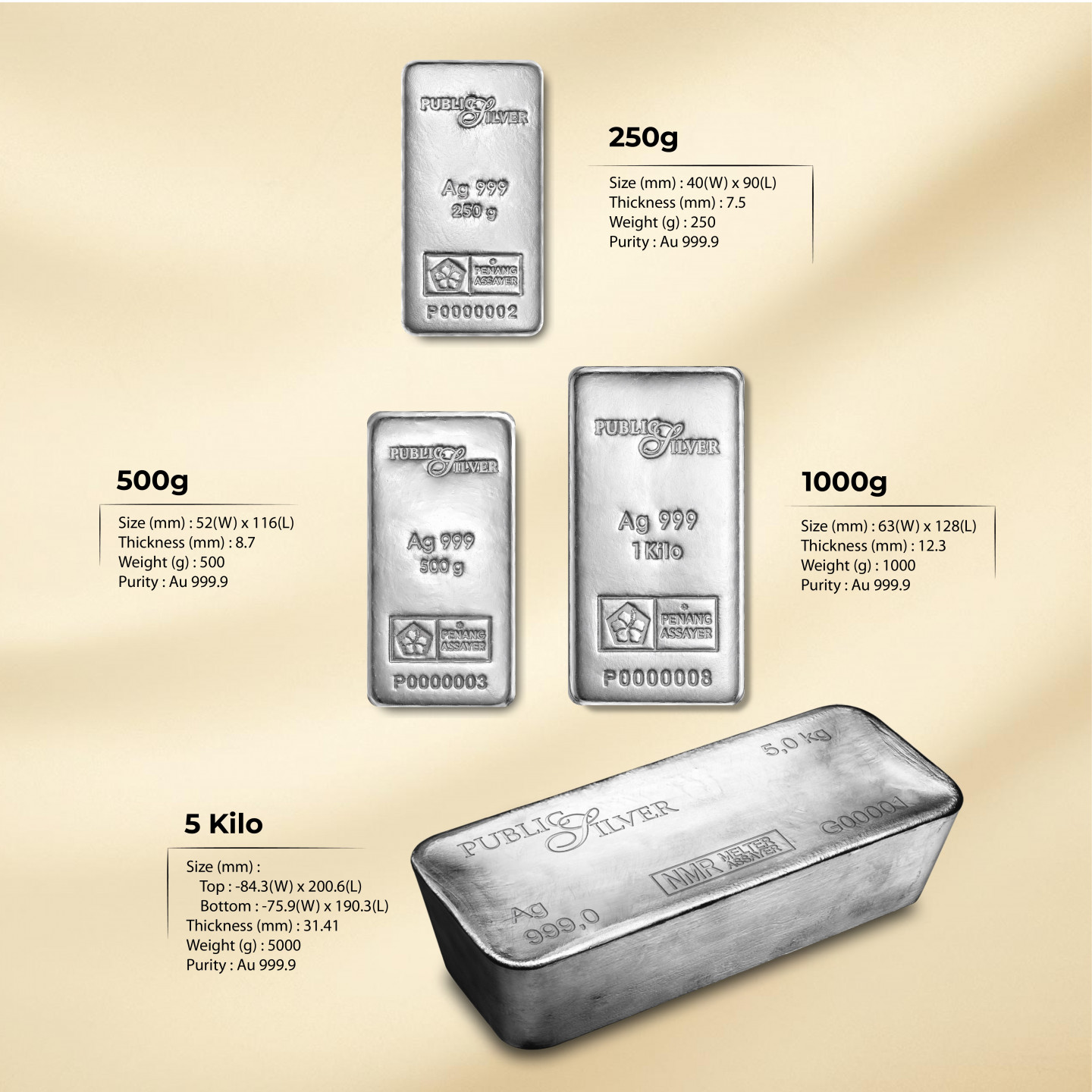 Silver Bullion