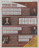 Harian Metro 2 Oct Ads