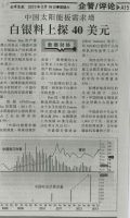 16 March 2013- Nan Yang