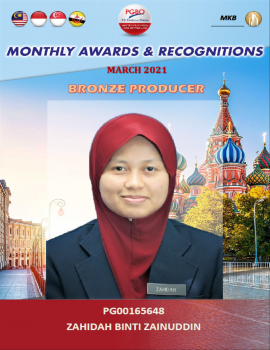 165648-ZAHIDAH BINTI ZAINUDDIN