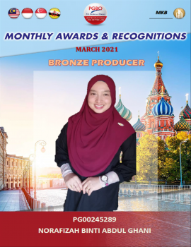 245289-NORAFIZAH BINTI ABDUL GHANI