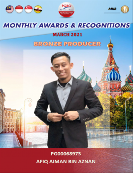 68973-AFIQ AIMAN BIN AZNAN