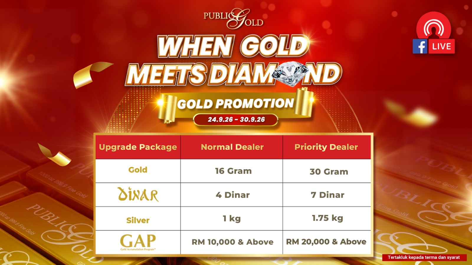 Public Gold
