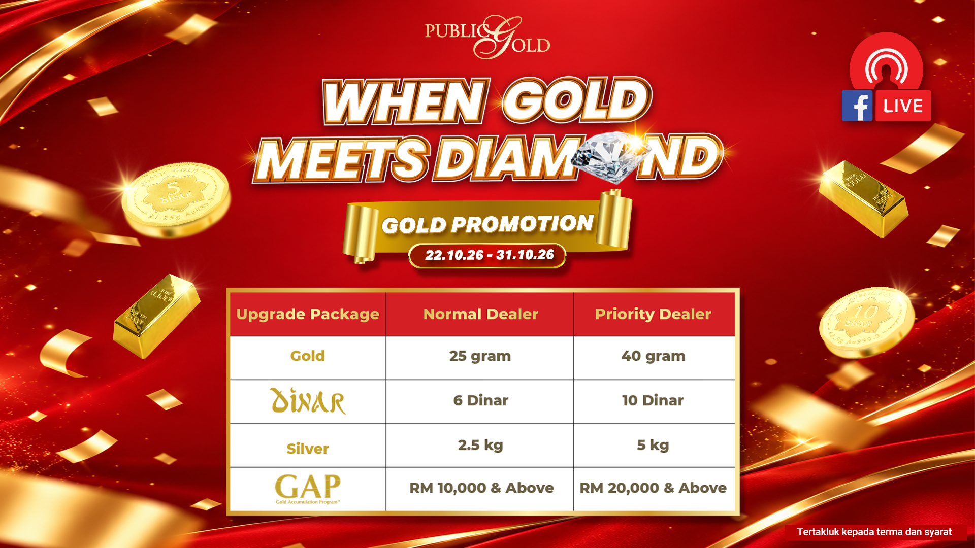 Public Gold