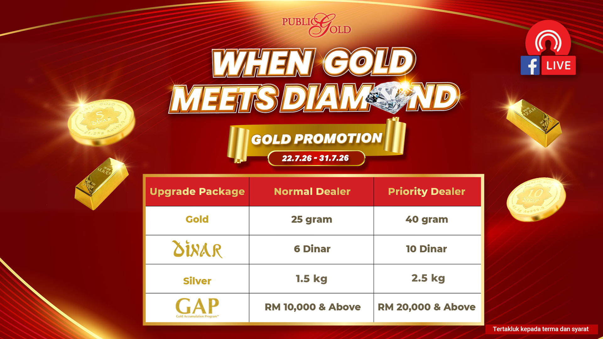 Public Gold
